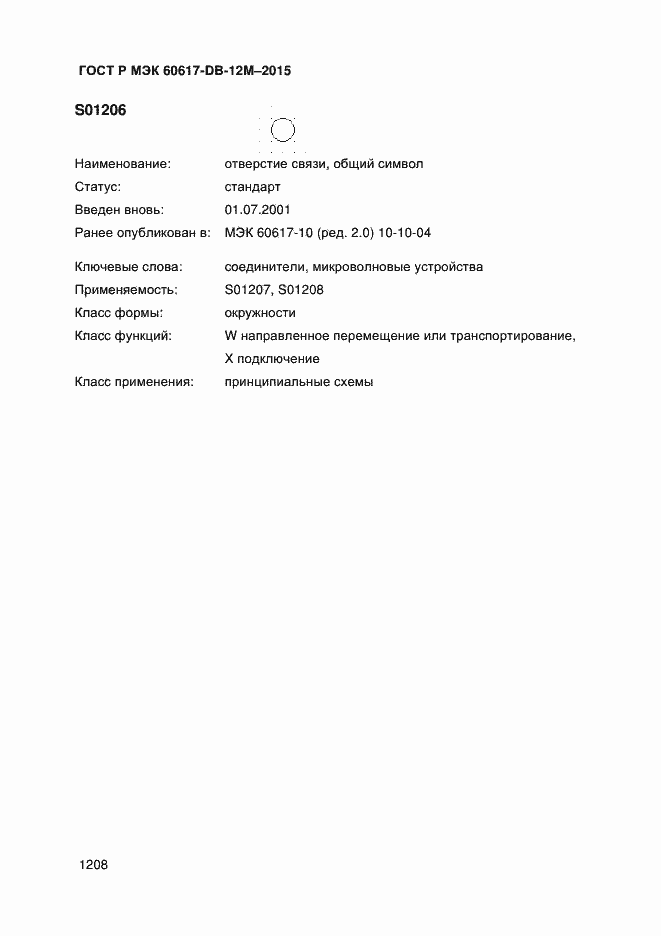 ���� � ��� 60617-DB-12M-2015. �������� 1213