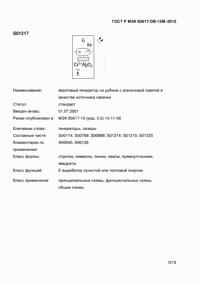���� � ��� 60617-DB-12M-2015. �������� 1224