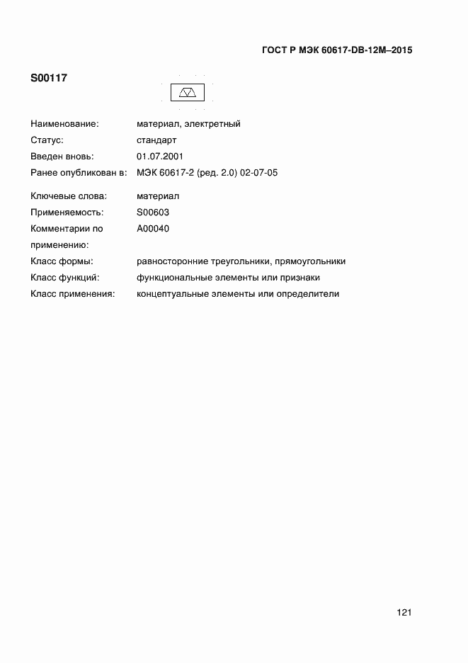 ���� � ��� 60617-DB-12M-2015. �������� 126