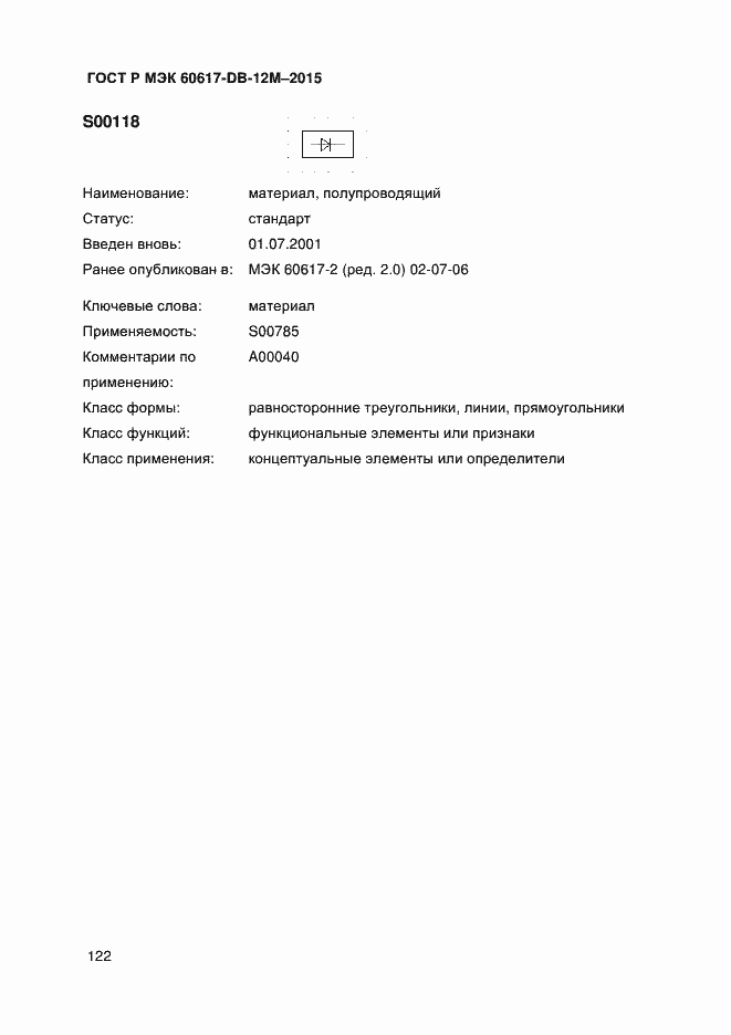 ���� � ��� 60617-DB-12M-2015. �������� 127
