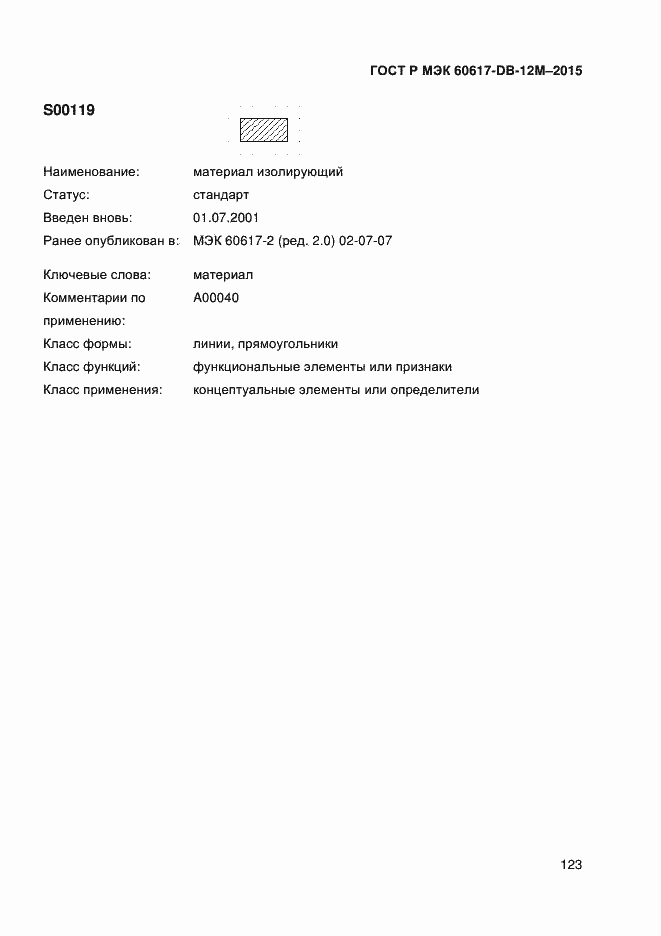 ���� � ��� 60617-DB-12M-2015. �������� 128