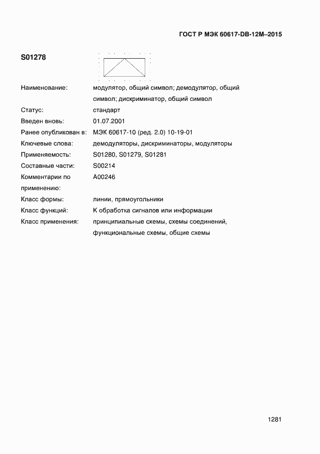 ���� � ��� 60617-DB-12M-2015. �������� 1286
