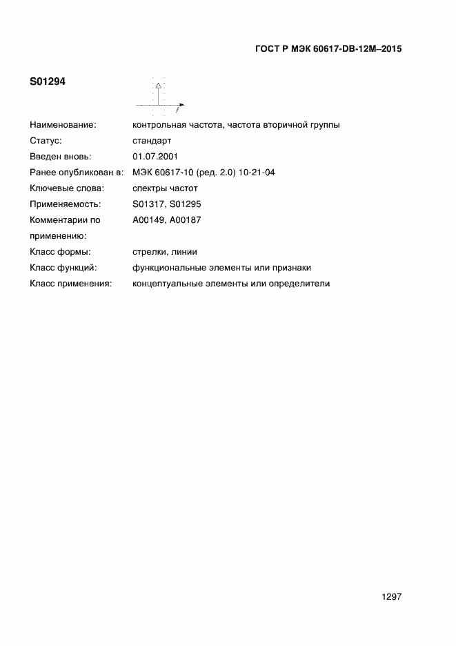 ���� � ��� 60617-DB-12M-2015. �������� 1302