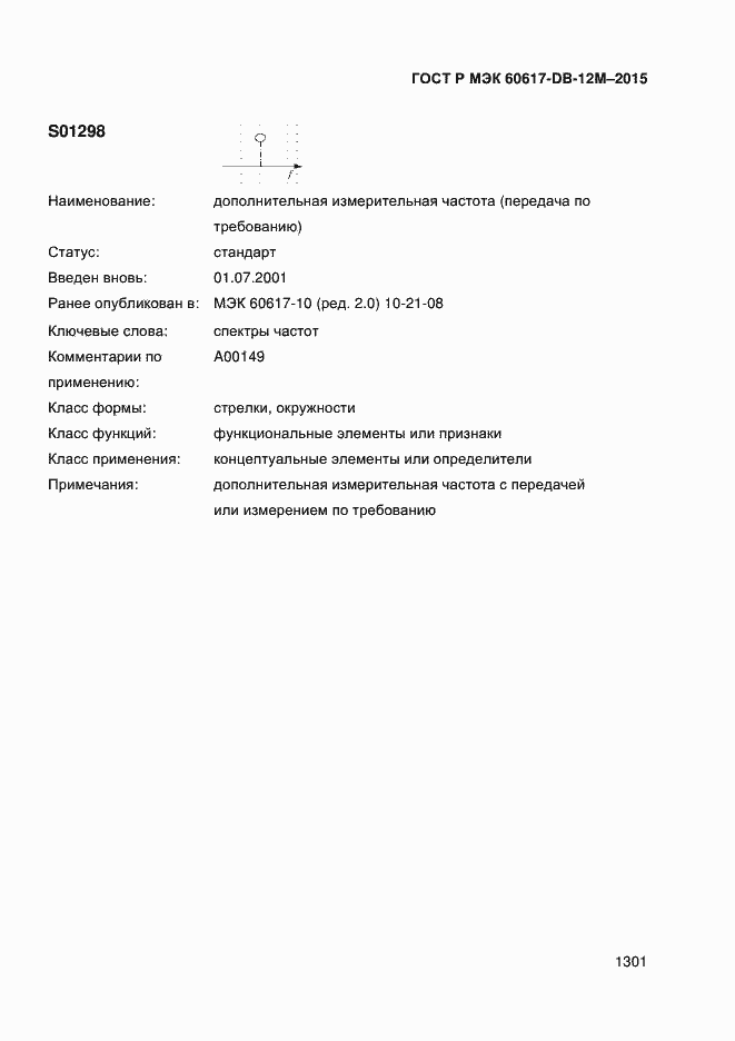 ���� � ��� 60617-DB-12M-2015. �������� 1306