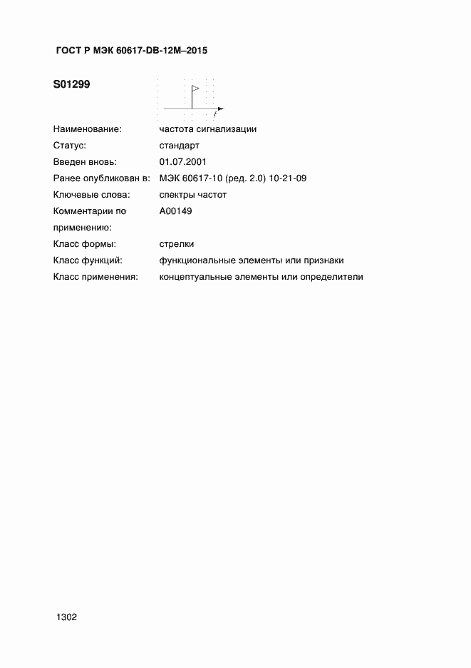 ���� � ��� 60617-DB-12M-2015. �������� 1307