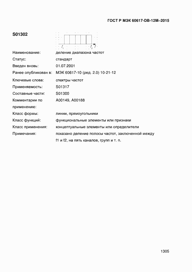 ���� � ��� 60617-DB-12M-2015. �������� 1310