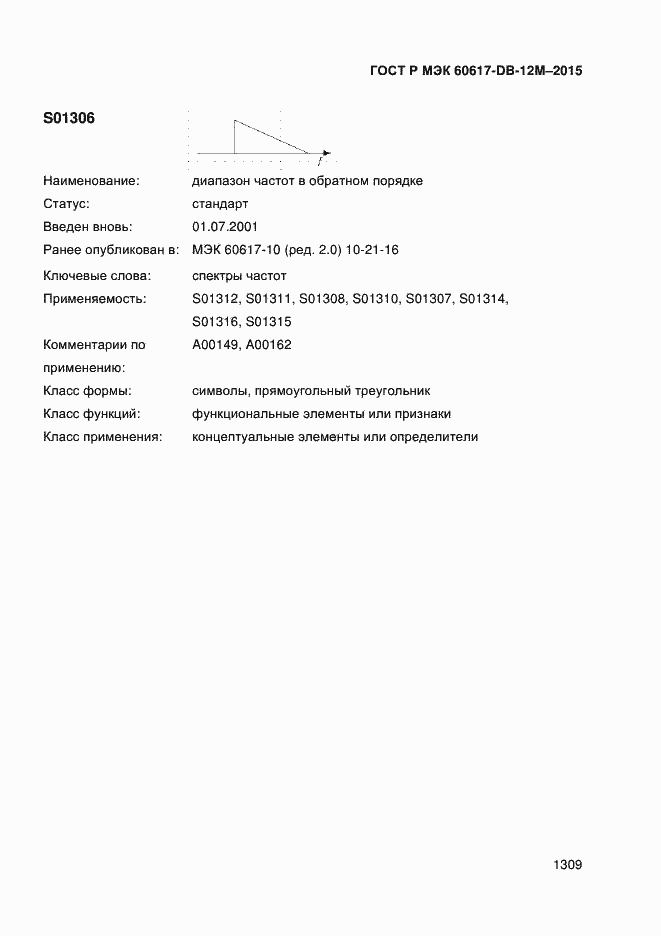 ���� � ��� 60617-DB-12M-2015. �������� 1314