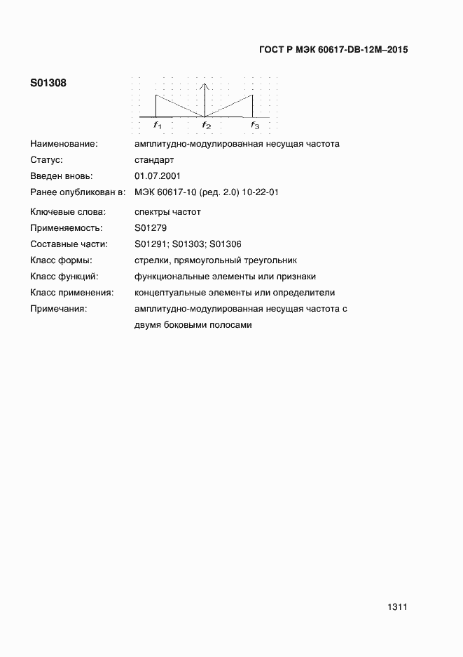 ���� � ��� 60617-DB-12M-2015. �������� 1316