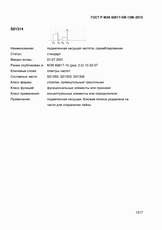 ���� � ��� 60617-DB-12M-2015. �������� 1322