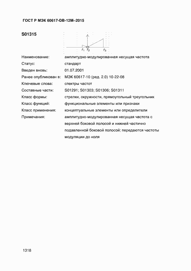 ���� � ��� 60617-DB-12M-2015. �������� 1323