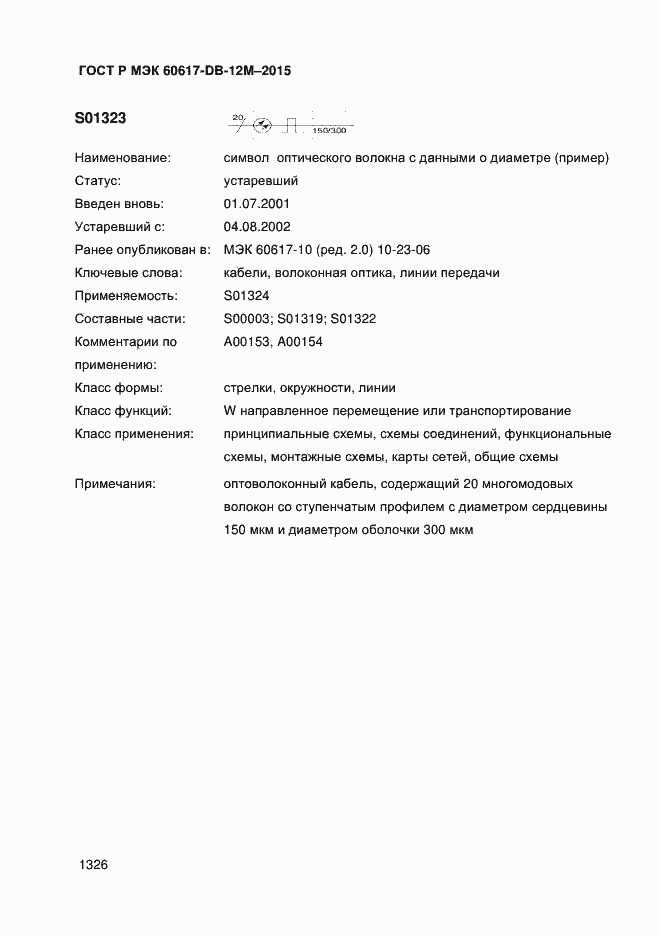���� � ��� 60617-DB-12M-2015. �������� 1331