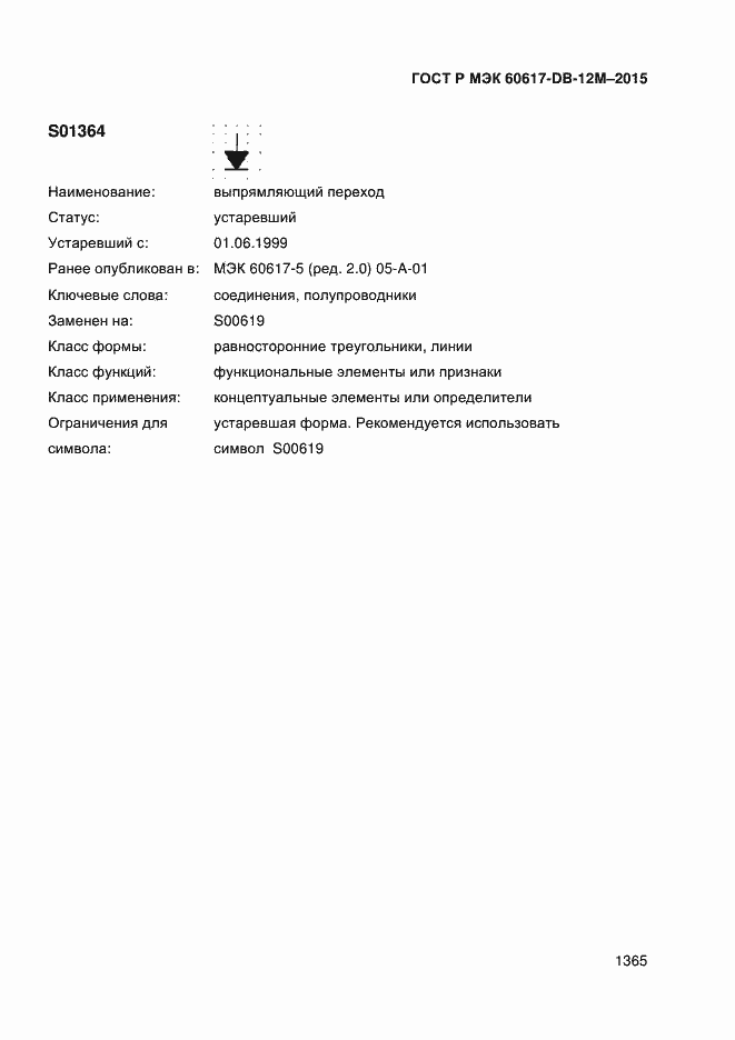 ���� � ��� 60617-DB-12M-2015. �������� 1370
