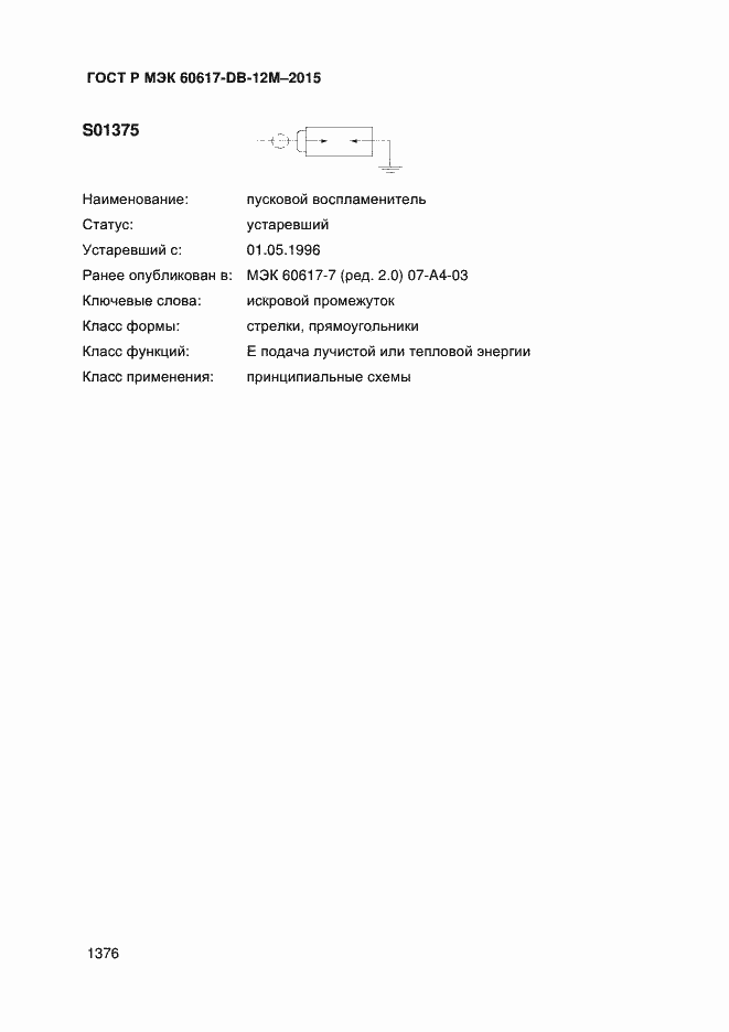 ���� � ��� 60617-DB-12M-2015. �������� 1381