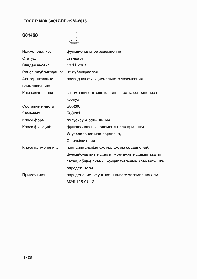 ���� � ��� 60617-DB-12M-2015. �������� 1411