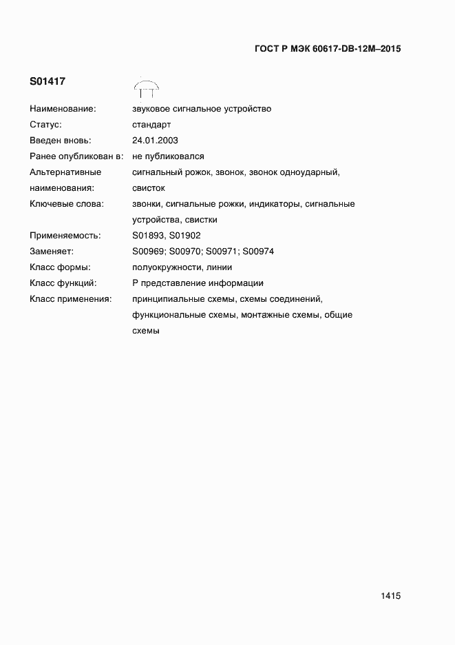 ���� � ��� 60617-DB-12M-2015. �������� 1420