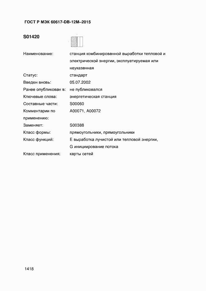 ���� � ��� 60617-DB-12M-2015. �������� 1423