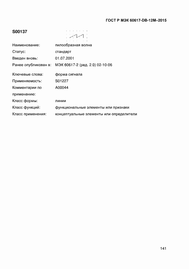 ���� � ��� 60617-DB-12M-2015. �������� 146