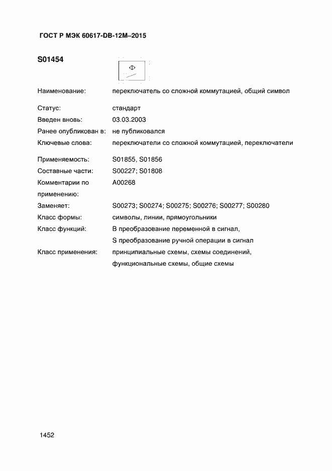���� � ��� 60617-DB-12M-2015. �������� 1457