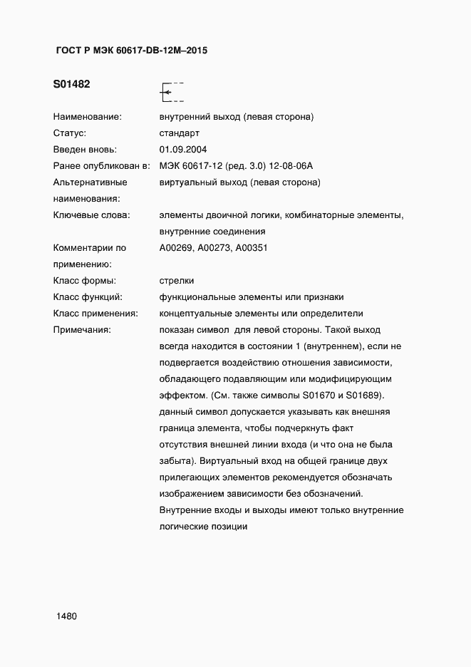 ���� � ��� 60617-DB-12M-2015. �������� 1485