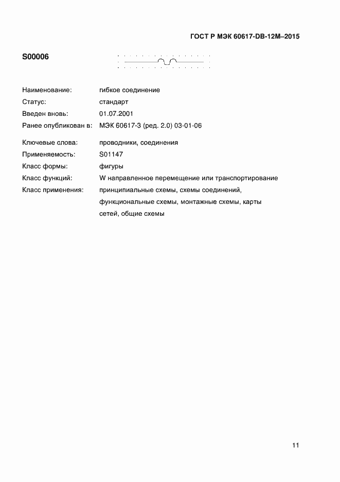 ���� � ��� 60617-DB-12M-2015. �������� 16