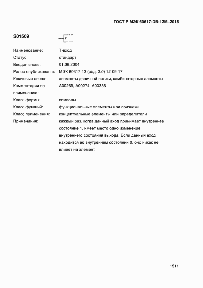 ���� � ��� 60617-DB-12M-2015. �������� 1516