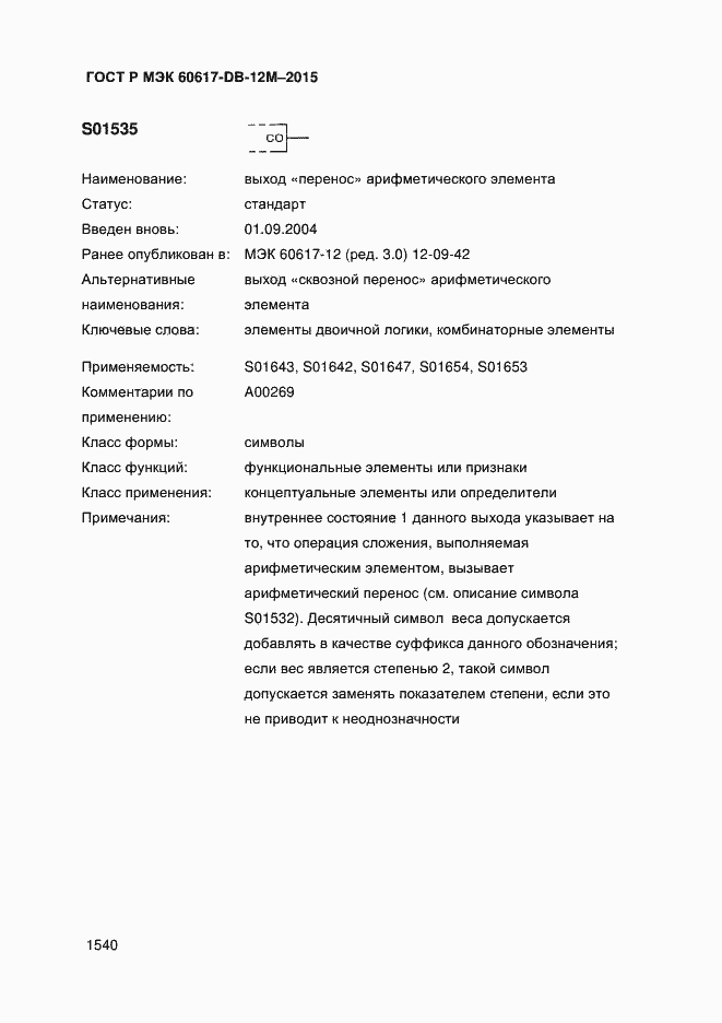 ���� � ��� 60617-DB-12M-2015. �������� 1545