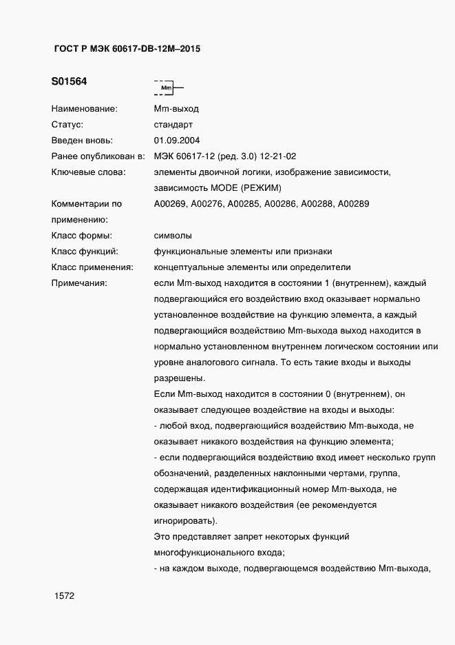 ���� � ��� 60617-DB-12M-2015. �������� 1577