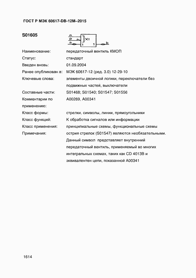 ���� � ��� 60617-DB-12M-2015. �������� 1619