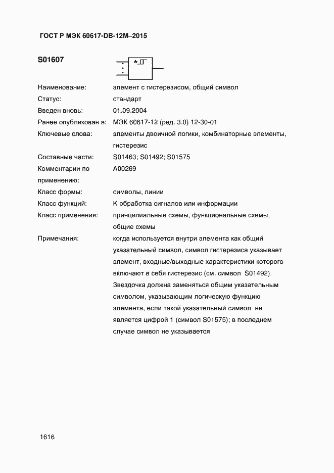 ���� � ��� 60617-DB-12M-2015. �������� 1621