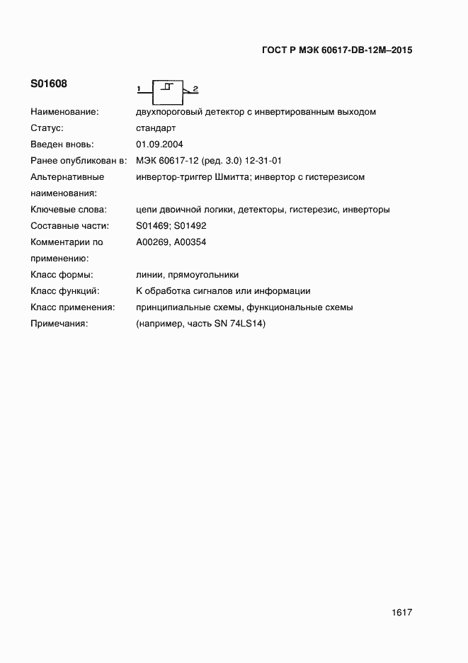 ���� � ��� 60617-DB-12M-2015. �������� 1622