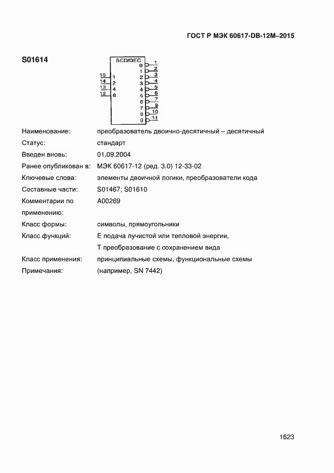 ���� � ��� 60617-DB-12M-2015. �������� 1628
