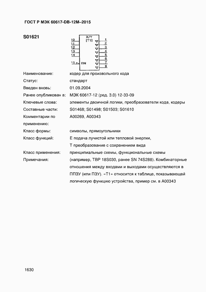 ���� � ��� 60617-DB-12M-2015. �������� 1635