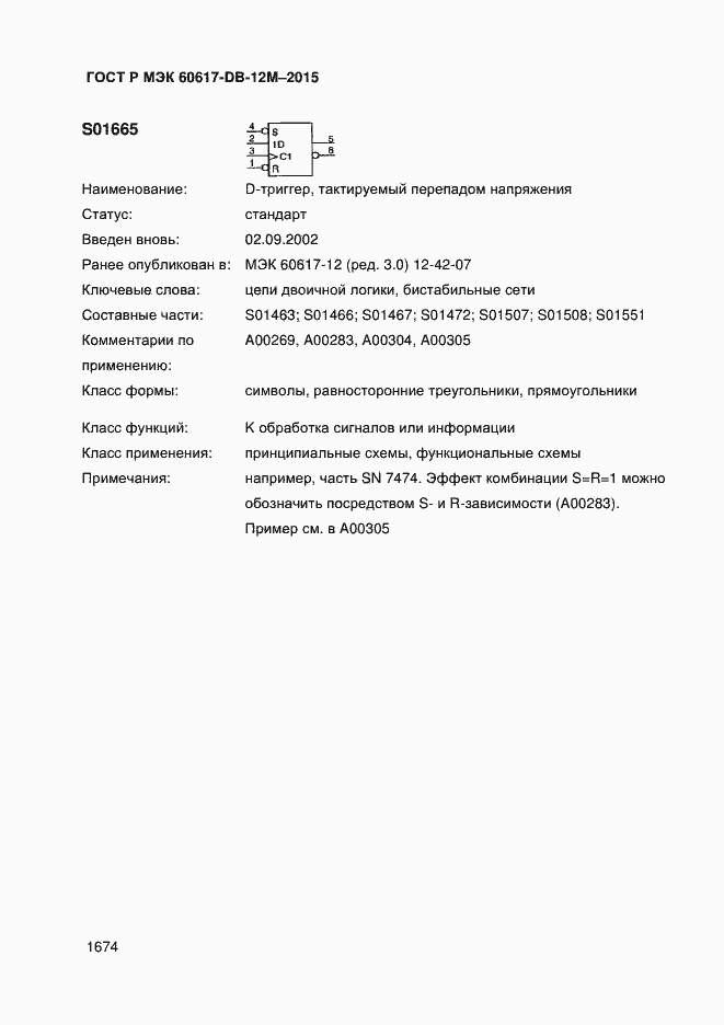 ���� � ��� 60617-DB-12M-2015. �������� 1679