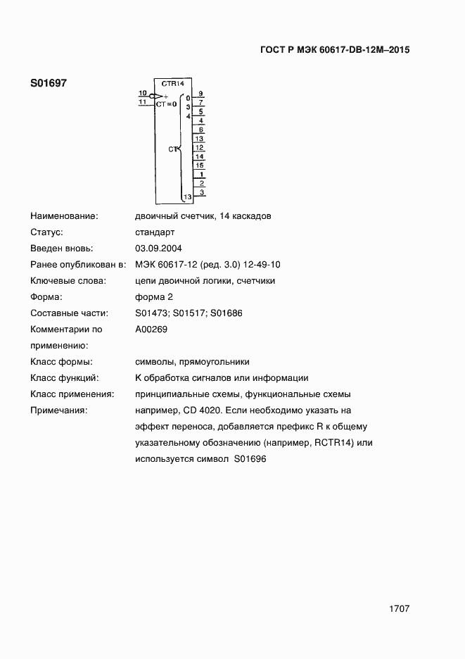 ���� � ��� 60617-DB-12M-2015. �������� 1712