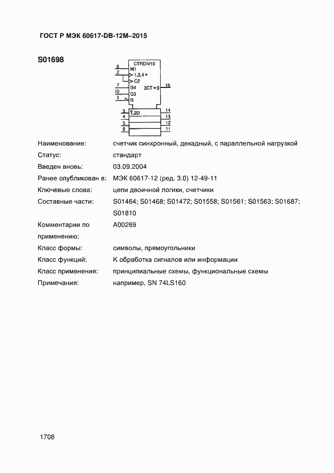 ���� � ��� 60617-DB-12M-2015. �������� 1713