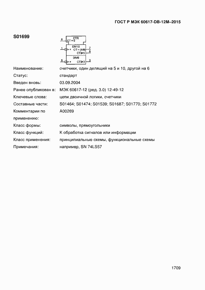 ���� � ��� 60617-DB-12M-2015. �������� 1714