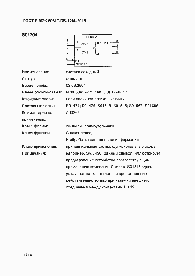 ���� � ��� 60617-DB-12M-2015. �������� 1719