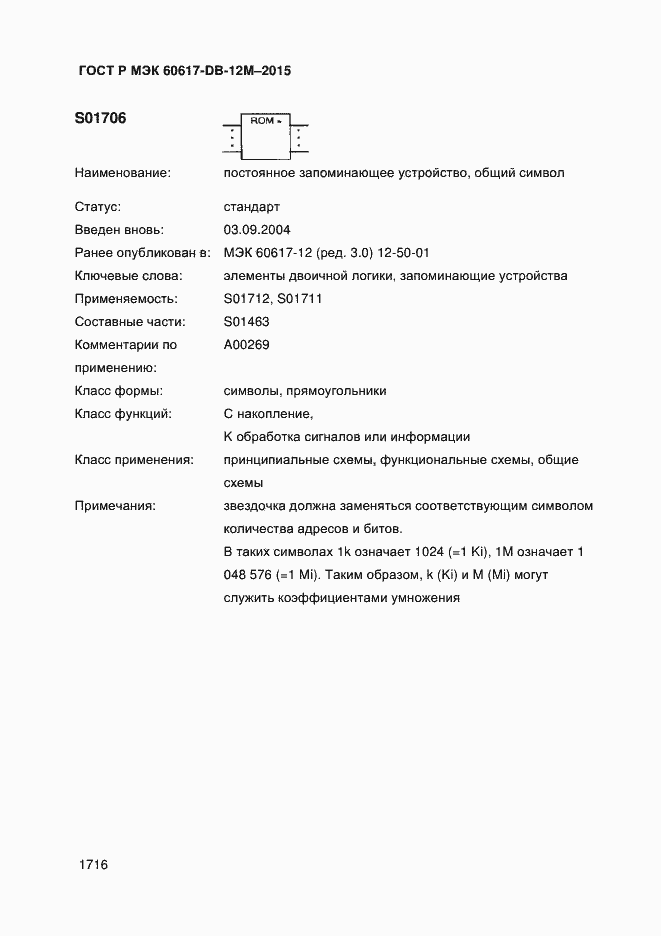 ���� � ��� 60617-DB-12M-2015. �������� 1721