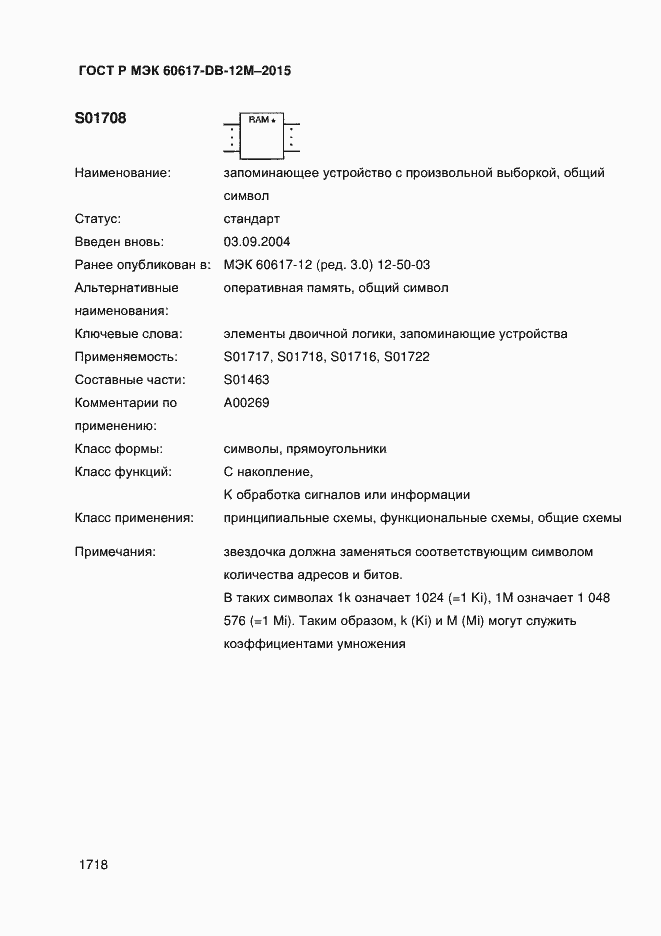 ���� � ��� 60617-DB-12M-2015. �������� 1723