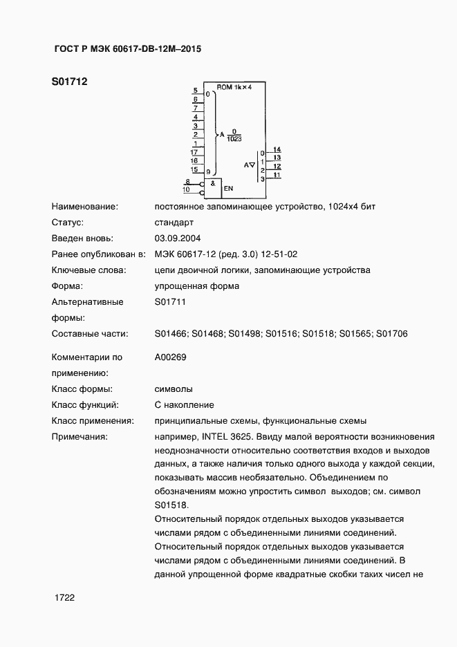 ���� � ��� 60617-DB-12M-2015. �������� 1727