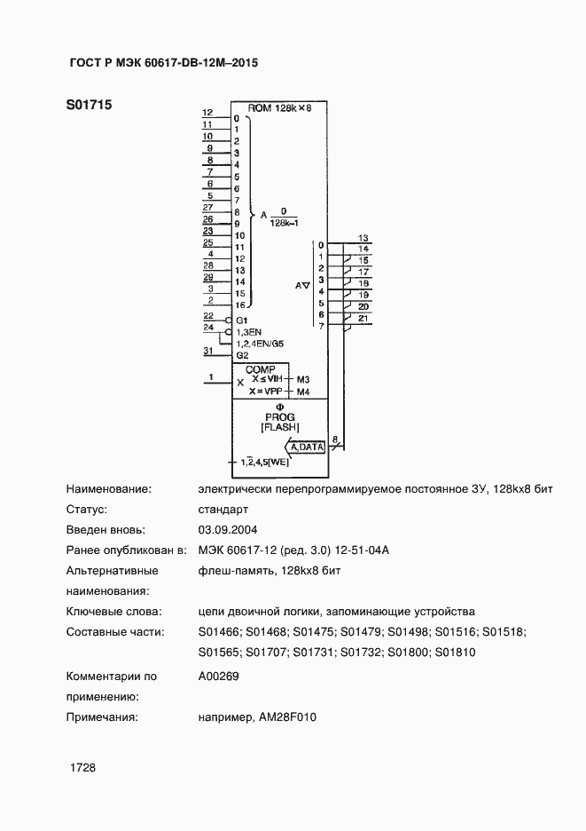 ���� � ��� 60617-DB-12M-2015. �������� 1733