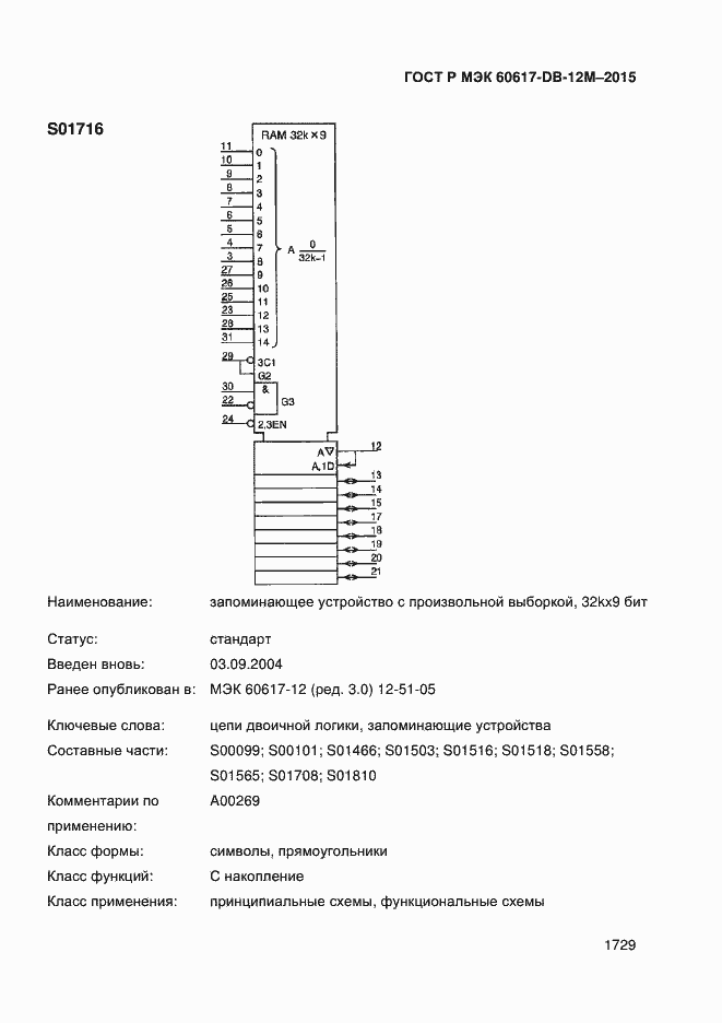 ���� � ��� 60617-DB-12M-2015. �������� 1734