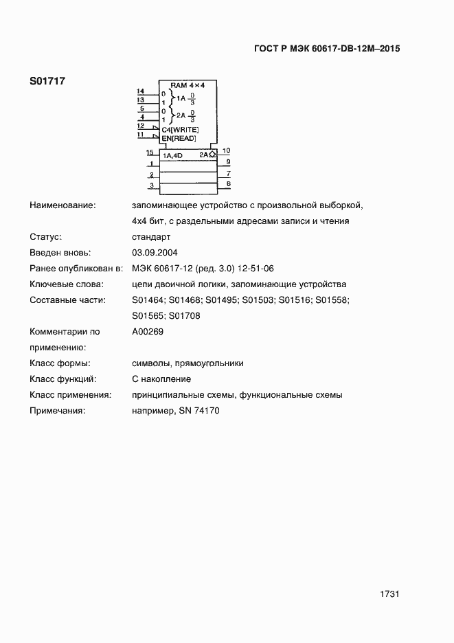 ���� � ��� 60617-DB-12M-2015. �������� 1736