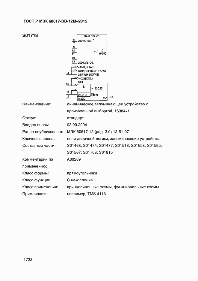 ���� � ��� 60617-DB-12M-2015. �������� 1737