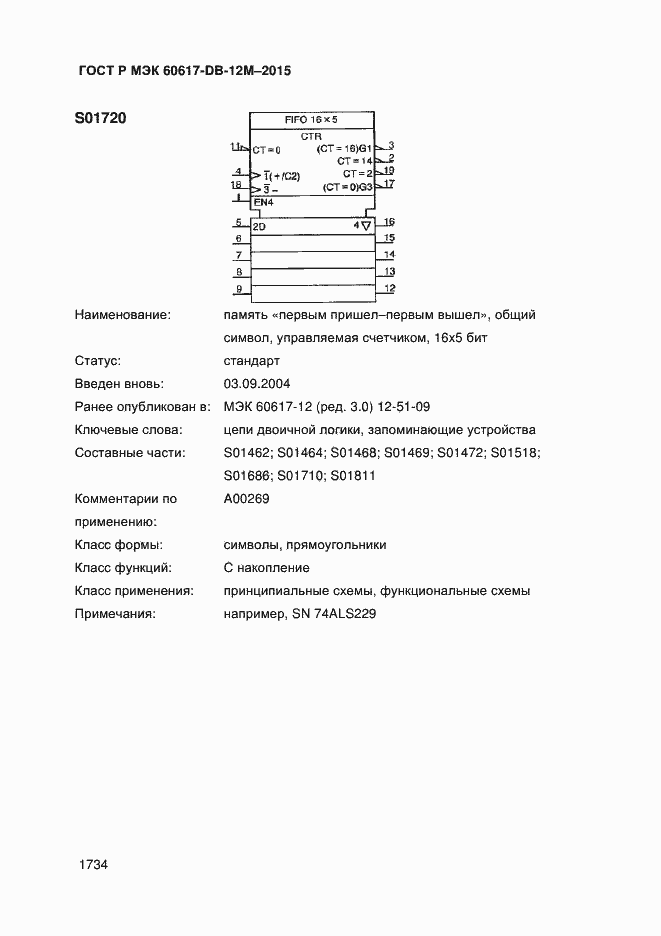 ���� � ��� 60617-DB-12M-2015. �������� 1739
