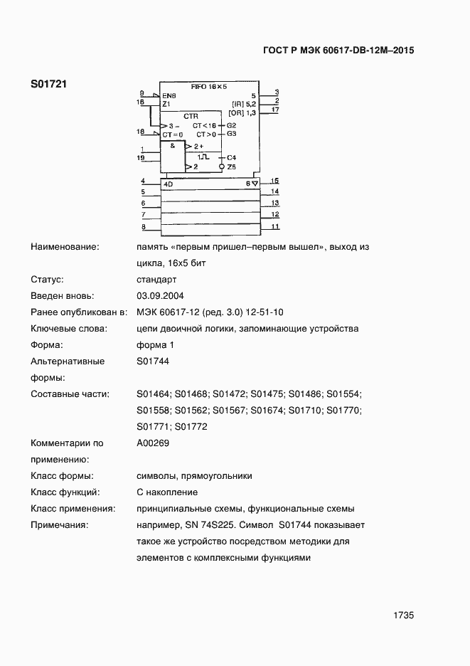 ���� � ��� 60617-DB-12M-2015. �������� 1740