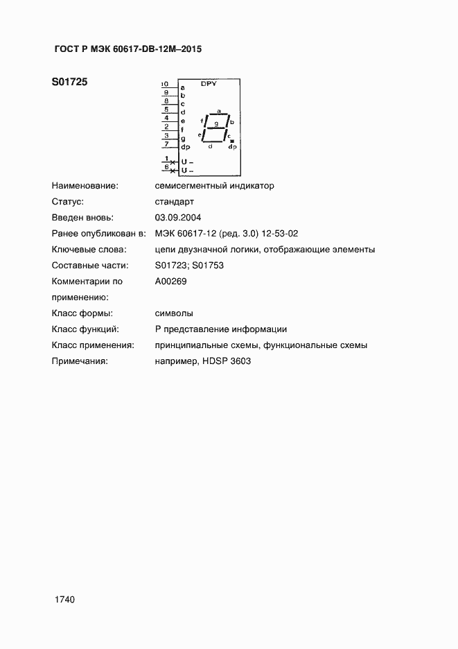 ���� � ��� 60617-DB-12M-2015. �������� 1745