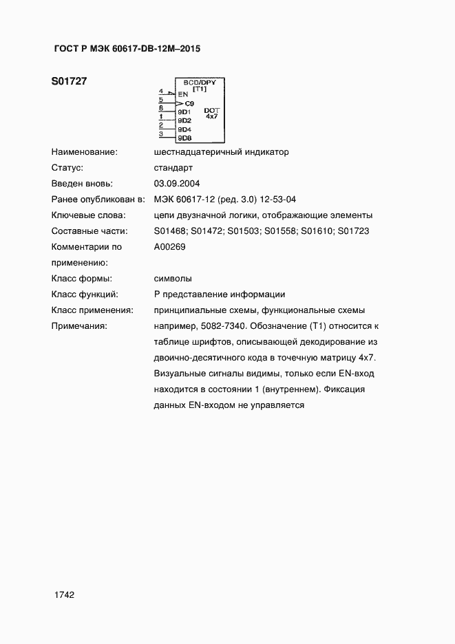 ���� � ��� 60617-DB-12M-2015. �������� 1747