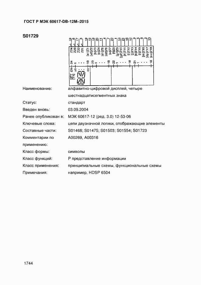 ���� � ��� 60617-DB-12M-2015. �������� 1749