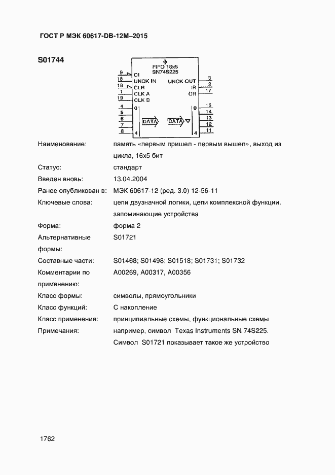���� � ��� 60617-DB-12M-2015. �������� 1767